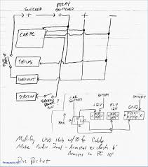 Fisher plow wiring diagram minute mount 2 untpikapps. Snow Plow Diagram Page 1 Line 17qq Com