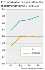 Much Of What We Think About Covid 19 Is Wrong We Need To Change The Conversation