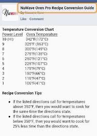 Nuwave Cooking Chart Pdf 2019