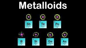 Periodic Table Song Periodic Table Of Elements Metalloids Youtube Stem For Kids Songs Kids Learning