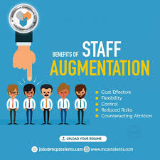 Recruiting It Telecom Professionals In 2020 Engineering Activities Business Analyst Talent Acquisition