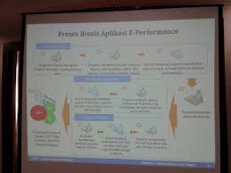 Check 'atasan' translations into english. Aria Wibisono Ariawibisono1 Twitter
