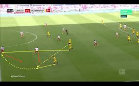 Keiner der videos wird von dieser seite gehostet. Bundesliga 2019 20 Rb Leipzig Vs Borussia Dortmund Tactical Analysis