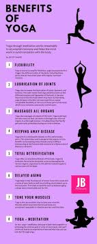 Yoga Poses Workout Benefits Of Yoga Yoga Benefits Meditation Yoga Poses Health Fitness Yoga Benefits How To Do Yoga Yoga For Beginners