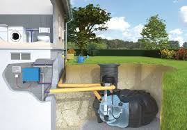 Homeplaza Regenwasser In Haushalt Und Garten Clever Nutzen Jeder Tropfen Ist Willkommen Regenwasser Regenwassernutzung Zisterne