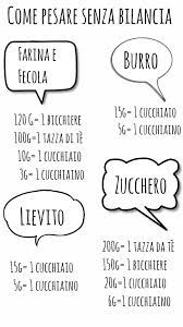 Bilance pesapersone bilancia personale intelligente con bluetooth 2xaaa la bilancia consente di misurare il peso e analizzare la composizione corporea: Come Pesare Gli Alimenti Senza Bilancia I Sapori Di Casa Ricette Suggerimenti Per Cucinare Trucchi Per Cucinare