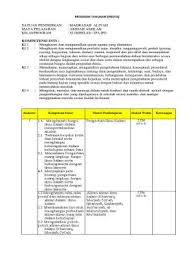Check spelling or type a new query. Silabus Ilmu Kalam Kelas Xi Kurikulum 2013 Terkait Ilmu