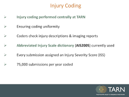 Measuring Trauma Outcomes Injury Severity Score Iss