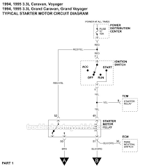 1989 nissan pickup fuel gauge wiring diagram. Starter Motor Circuit Wiring Diagram 1994 1995 Dodge And Plymouth Mini Van