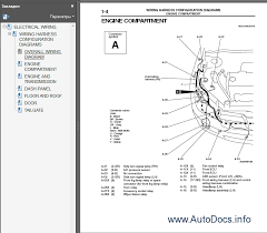Service manual, wiring diagrams, repair manuals mitsubishi outlander 2003 workshop manual pdf.rar. Outlander 2003 Headlight Wiring Diagram 99 Jetta 2 0 Engine Diagram Intake Bosecar Yenpancane Jeanjaures37 Fr