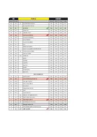 Our friendly trip advisor from ixigo helps you plan your next tour and gives you great ideas on what to do, where to eat, where to stay and when to go. 7c Ryjwwznoxrm