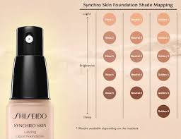 Shiseido Shiseido Foundation Shades Guide