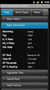 Combat evolved halo 4 alpha is an shooting game for android download latest version of rhalo: Stat Tracker Halo 4 Edition For Android Apk Download