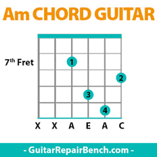 We did not find results for: Am Chords