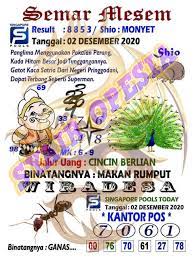 1 New Message Kode Syair Singapore 2 Desember 2020 Forum Syair Togel Hongkong Singapura Sydney