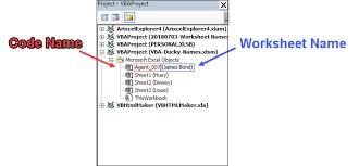 Para reparar office 2013, office 2010 u office 2007, siga los pasos que se describen en el . Excel Vba Tutorial Unlock The Secrets Of Worksheet Code Names Launch Excel