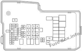 Fuse block engine compartment mazda 3 fuse box engine. Fuse Box Diagram Mazda 5 2011 2018