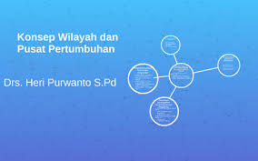 We did not find results for: Konsep Wilayah Dan Pusat Pertumbuhan By Shofia Insani