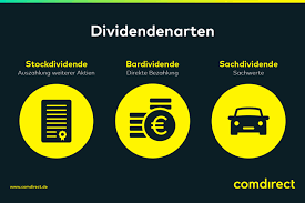 Mai, also vier tage später, übermittelt worden. Dividenden Und Dividendenrendite Comdirect Magazin