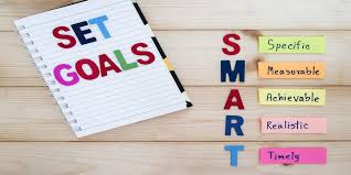 Smart is an acronym that you can use with your students to help guide goal setting. 15 Examples Of Smart Goals For Nursing Students Rnlessons