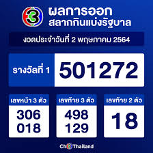 Jun 01, 2021 · ตรวจหวย งวด 1 มิถุนายน 2564 ตรวจสลากกินแบ่งรัฐบาล 1 มิถุนายน 2564. Facebook