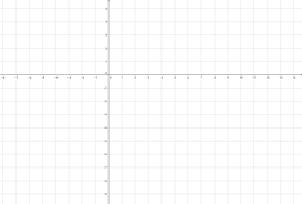 Some of the worksheets for this concept are math 6 notes the coordinate system, cartesian plane graph paper, xyz coordinate plane graph paper, coordinate plane template 25 x 25, coordinate plane template 25 x 25, coordinate plane template 25 x 25, coordinate grid picture a answers, 3 points in the coordinate. Blank Cartesian Plane Geogebra