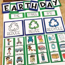 Celebrating Earth Day In The Classroom Teaching Special