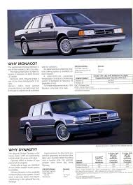 Image result for Dark Silver 1991 Monaco