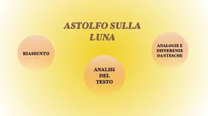 In questo capitolo si parla della cattura dell'autore e della sua prigionia nel campo di fossoli. Astolfo Sulla Luna Riassunto Appunti