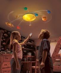 Solar system sticker for nursery or kids bedroom decoration. Pin On Toys