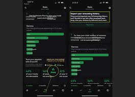 Is Stats.fm Safe? A Comprehensive Guide To Privacy And Security