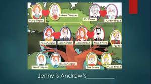 family tree شجرة العائلة youtube