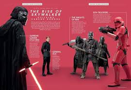 Star Wars The Rise Of Skywalker The Visual Dictionary Download Star Wars 9 Leaks Tros Preview Hints Sith Troopers Have Force Powers In 2020 Star Wars Trooper Sith Star Wars
