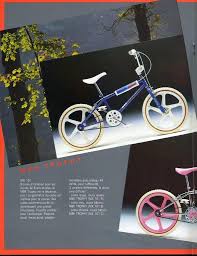 6,511 likes · 17 talking about this · 6,191 were here. Bmxmuseum Com Reference 1988 Mbk Bicross Freestyle Catalogue