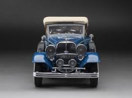 Image result for Dido Blue 1931 Lincoln
