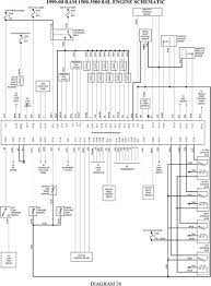 Attached image shows the wiring for a 1991 dakota with a500 transmission. 2002 Dodge Dakotum Wiring Diagram Door Latch Cars Wiring Diagram