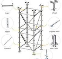 China High Quality Ringlock Scaffolding Manufacturers ...