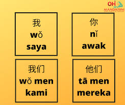 Silakan masuk dengan nama pengguna atau surel untuk melanjutkan. Contoh Kata Ganti Nama Dalam Bahasa Kelas Oh My Mandarin Facebook