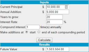 Buy and sell commissions are flat rates, not percentages. How Much Money Can You Make From Forex Trading
