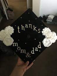 Pin On Caps