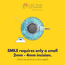 We want to be there for you in your time of need. Lsc Eye Clinic Singapore Ophthalmologist Medical Center Facebook