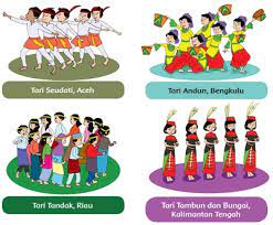 We did not find results for: Nama Tarian Pola Lantai Tari Seudati Andun Tandak Tambun Dan Bungai