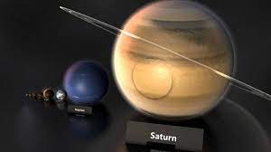 Weitaus mehr zeit kostete es, in einem düsenflugzeug um die sonne zu fliegen. Grossenvergleich Von Pluto Bis Zum Grossten Stern Uy Scuti Forumla De