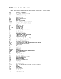 The following table lists some medical abbreviations with their intended meaning. Common Medical Abbreviations