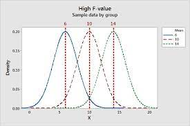Pin On Quantitative Methods