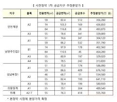 특히 이탈리아가 60세 이상 인구 비중이 28.6%에 달하는 '초고령사회'라는 점이 높은. Tnrollf1 Evwm
