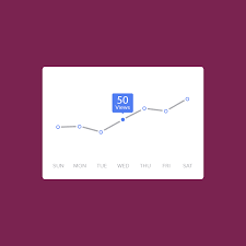 Business Finance Free Graph Chart Psd Design