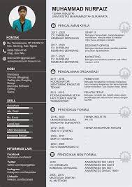 We did not find results for: Contoh Cv Teknik Sipil Berisi Informasi Mengenai Diri Anda Atau Bio Riwayat Pendidikan Riwayat Pekerjaan Hingga Riwayat Prestasi Anda Pemilihan Biji Kopi Terbaik Untuk Diolah