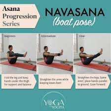 Navasana Boat Pose In 2020 Boat Pose Poses Yoga