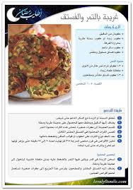 Ar 023 Jpg 580 830 Ramadan Recipes Lebanese Desserts Food Receipes